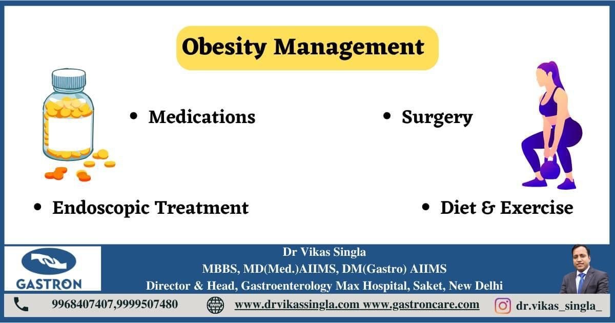 Obesity Management